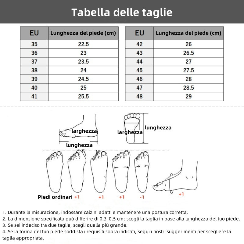🔥 Sconto del 50% | Scarpe ortopediche CHARHAL® | Offrono supporto all'arco plantare, alleviano il dolore e facilitano la camminata | Adatte sia per uomo che per donna.