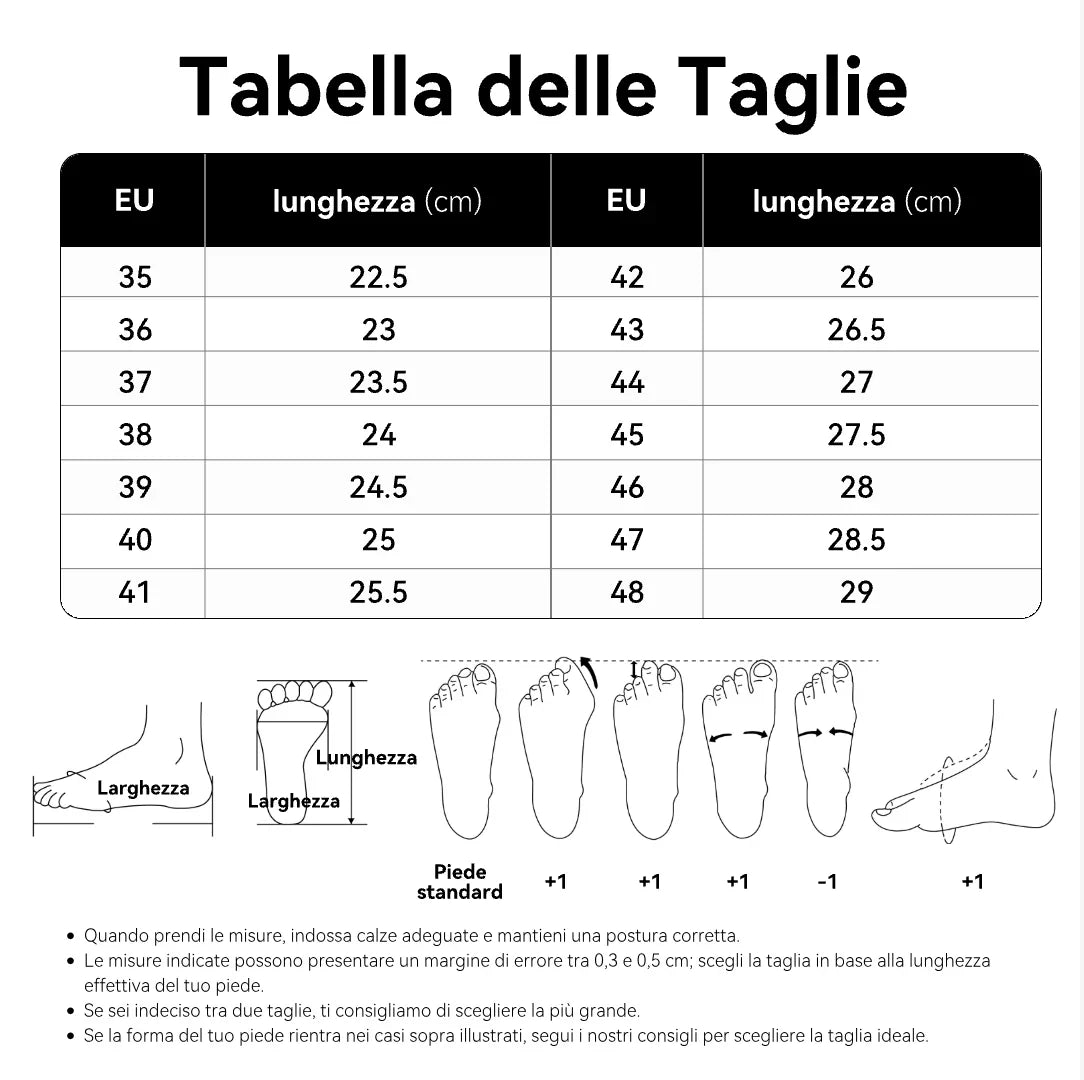 🔥50% di sconto oggi - Da non perdere! Sandali ortopedici estivi, dal design ergonomico ✅Alleviano il dolore, comodi e traspiranti, regolabili con chiusura in velcro✅