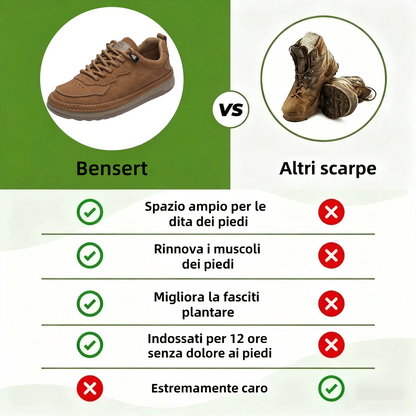 ⏰ Approfitta oggi dello sconto del 60%: non perdere l'occasione! Queste scarpe ortopediche ergonomiche in pelle scamosciata alleviano efficacemente il dolore ai piedi✅️.