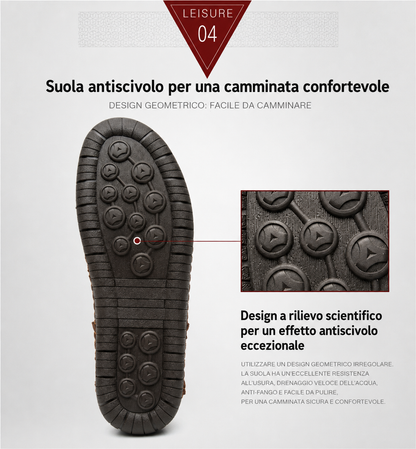 (🔥Sconto del 60% oggi - da non perdere!) SODAGLEN® - Scarpe ortopediche da uomo in pelle ✅ Niente più dolori ai piedi, comfort per tutto il giorno!
