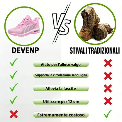 🔥 Sconto del 50% | Scarpe ortopediche CHARHAL® | Offrono supporto all'arco plantare, alleviano il dolore e facilitano la camminata | Adatte sia per uomo che per donna.