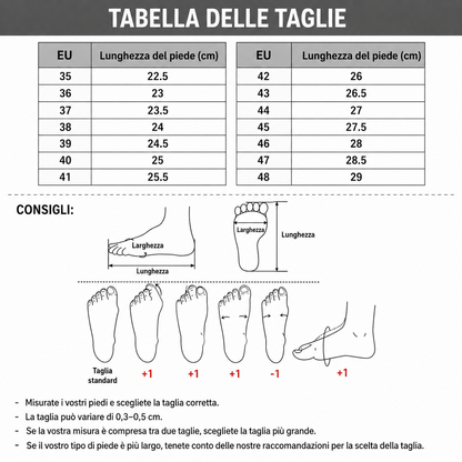 [🎁 Sconto del 60% oggi‑da non perdere] Scarpe da trekking dal design ergonomico‑proteggete piedi, ginocchia e schiena dal dolore
