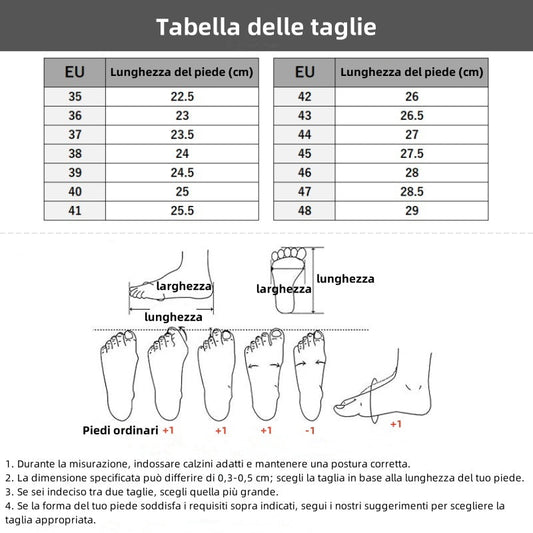 【⏰Sconto del 50% oggi! Da non perdere!】Scarpe ortopediche dal design ergonomico per camminare, con proprietà ammortizzanti✅️Scarpe ortopediche salutari, create appositamente per gli uomini europei.