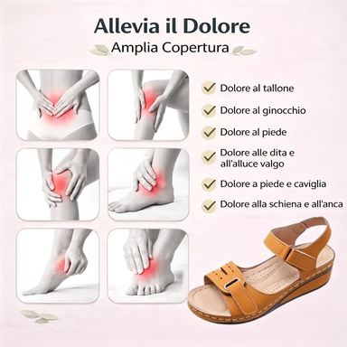 🔥50% di sconto oggi - Da non perdere! Sandali ortopedici estivi, dal design ergonomico ✅Alleviano il dolore, comodi e traspiranti, regolabili con chiusura in velcro✅