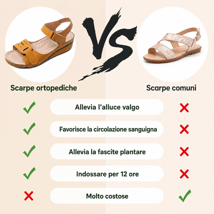 🔥50% di sconto oggi - Da non perdere! Sandali ortopedici estivi, dal design ergonomico ✅Alleviano il dolore, comodi e traspiranti, regolabili con chiusura in velcro✅