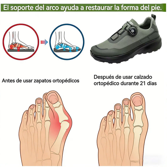 🔥 Sconto del 60% oggi - da non perdere!SODAGLEN® - Sneakers da uomo in pelle con chiusura a rotazione  ✅  Niente più lacci, comfort e stile per tutto il giorno!