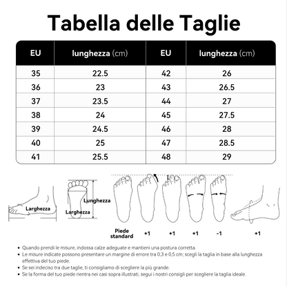 【⏰Sconto del 60% oggi! Da non perdere!】Sandali ergonomici ammortizzanti, massimo comfort per le tue passeggiate✅Ideali per le donne europee.