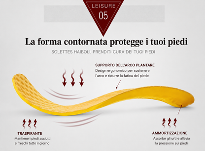 (🔥Sconto del 60% oggi - da non perdere!) SODAGLEN® - Scarpe ortopediche da uomo in pelle ✅ Niente più dolori ai piedi, comfort per tutto il giorno!