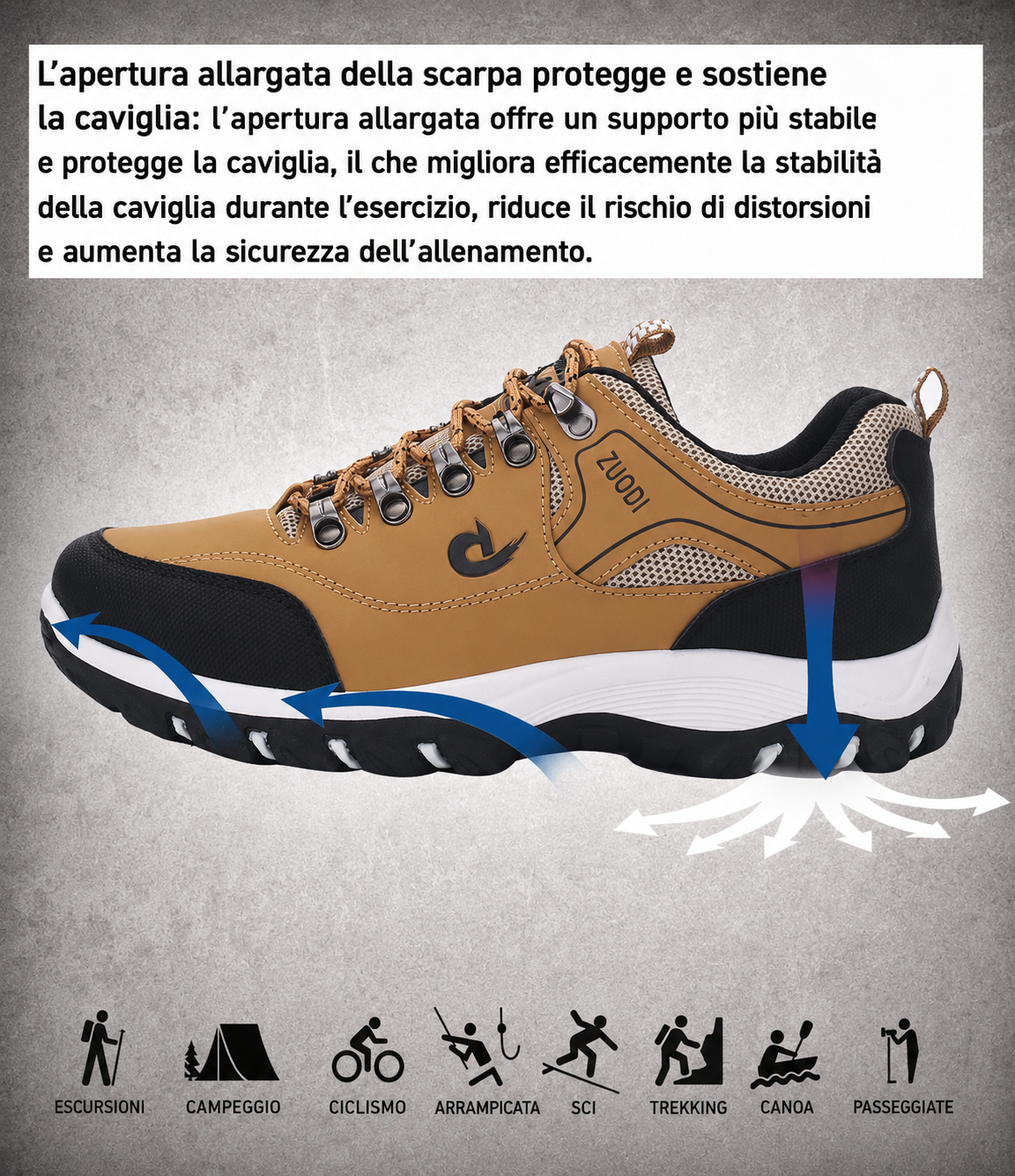 [🎁 Sconto del 60% oggi‑da non perdere] Scarpe da trekking dal design ergonomico‑proteggete piedi, ginocchia e schiena dal dolore