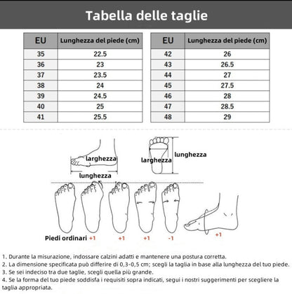 🔥 Sconto del 60% oggi - da non perdere!SODAGLEN® - Sneakers da uomo in pelle con chiusura a rotazione  ✅  Niente più lacci, comfort e stile per tutto il giorno!